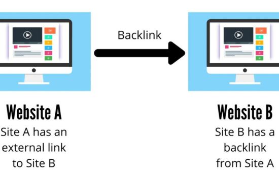 Backlinks' Significance in SEO