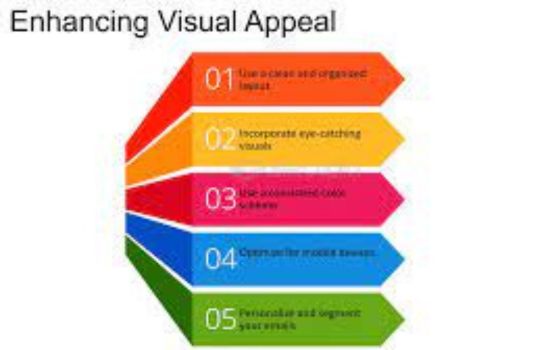 visual appeal in marketing