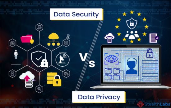 security and privacy of data